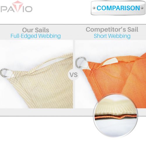 Patio Paradise 10' x 10' x 14' Red Sun Shade Sail Triangle Canopy, 180 GSM  Permeable Canopy Pergolas Top Cover, Permeable UV Block Fabric Durable 